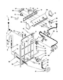 Controls and rear panel