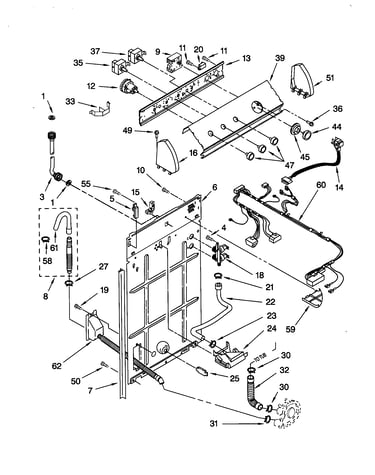 Controls and rear panel