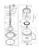 Agitator, basket and tub