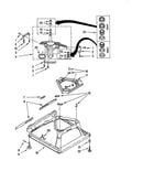 Machine base