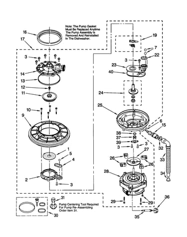 Pump and motor