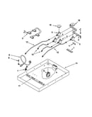 Burner box, gas valves and switches
