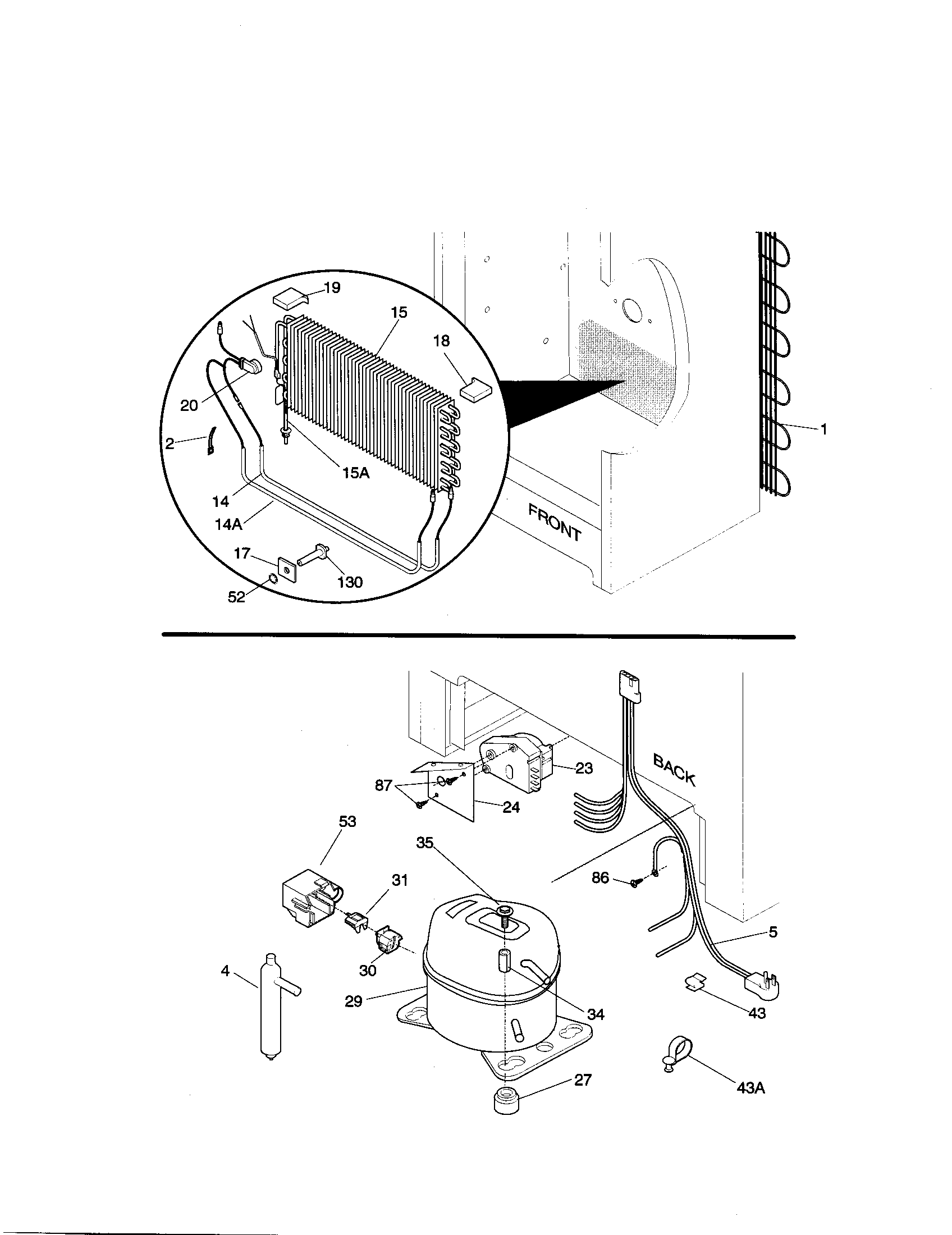 System