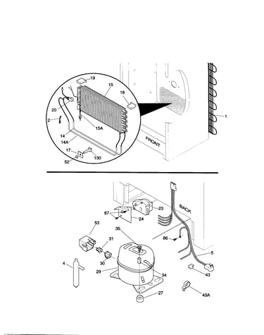 System