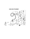 Hose and attachments