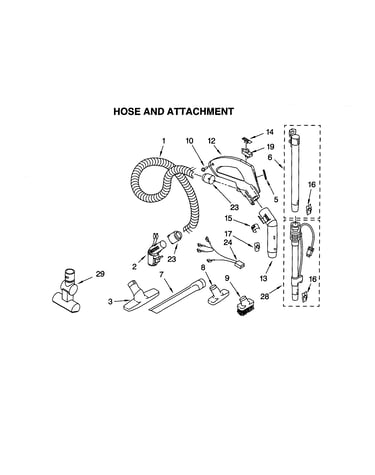 Hose and attachments