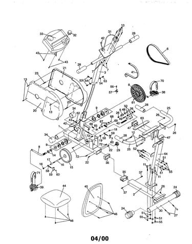 Cycle