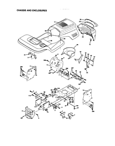Chassis and enclosures