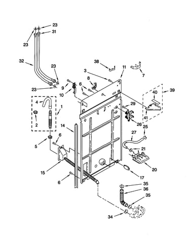 Rear panel