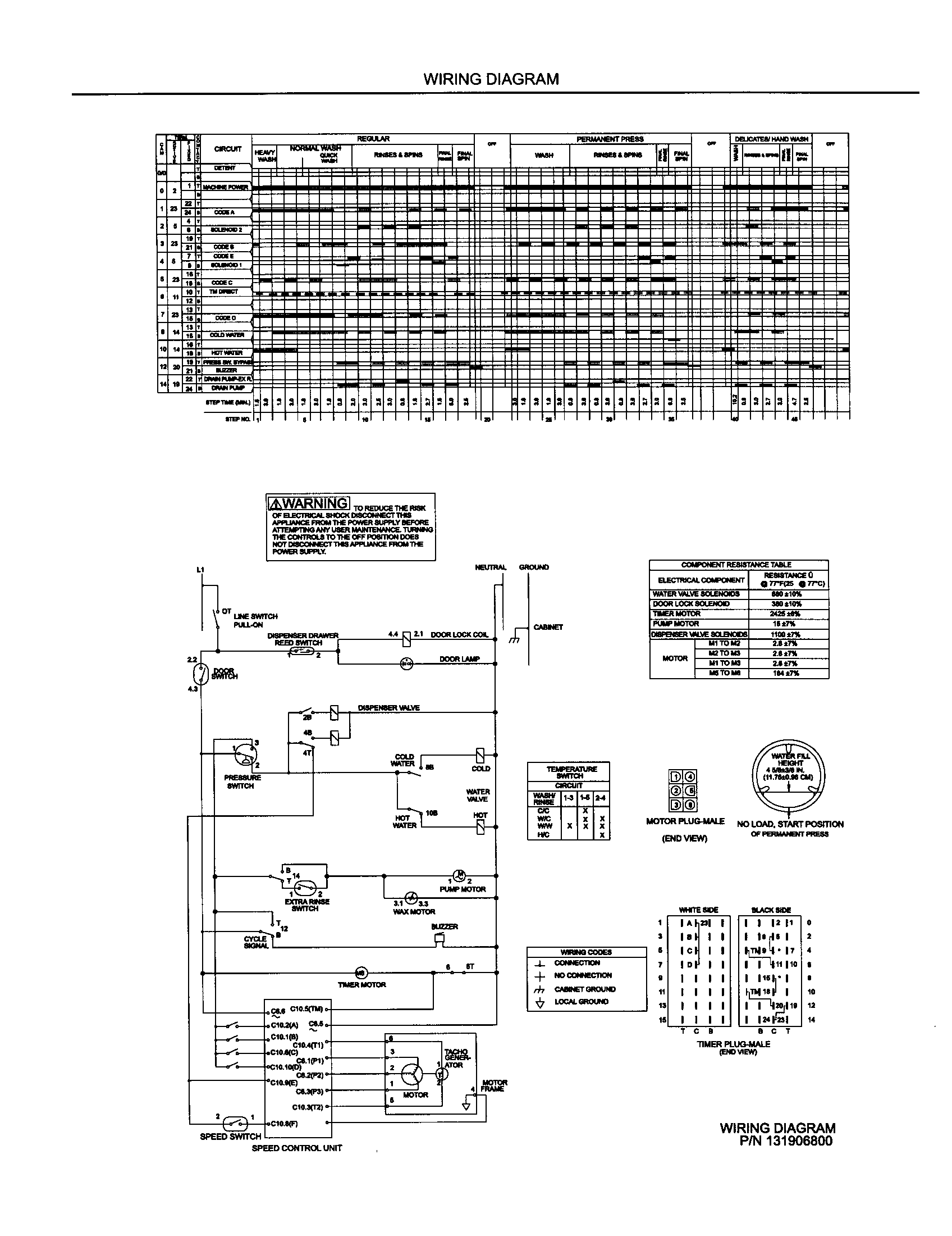 Wiring