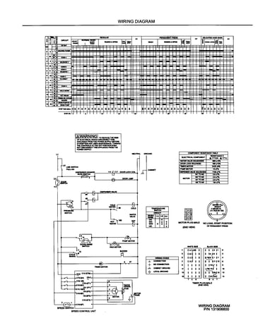 Wiring