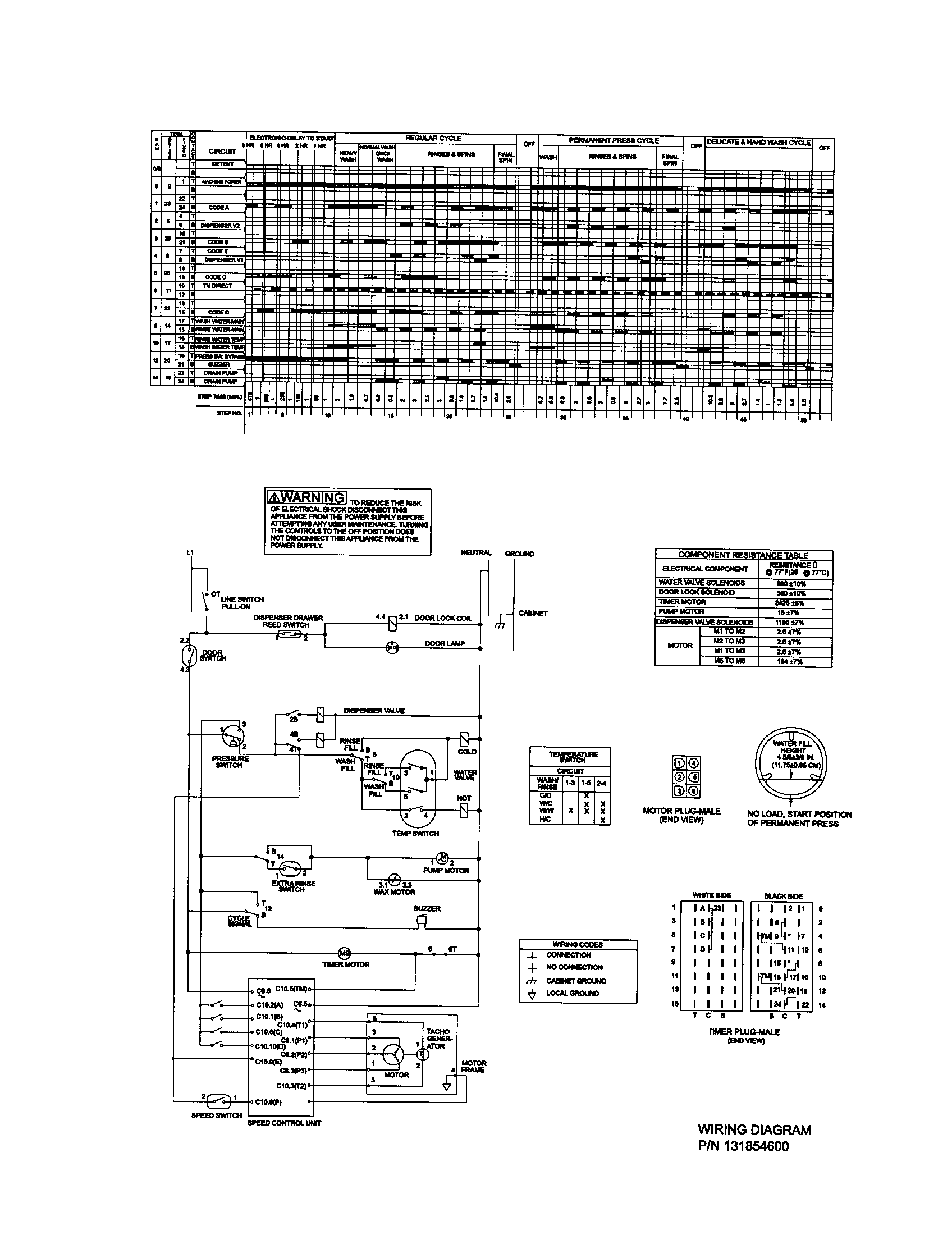 Wiring