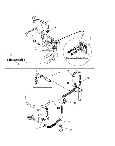 Mixing valve and hoses