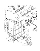 Controls and rear panel