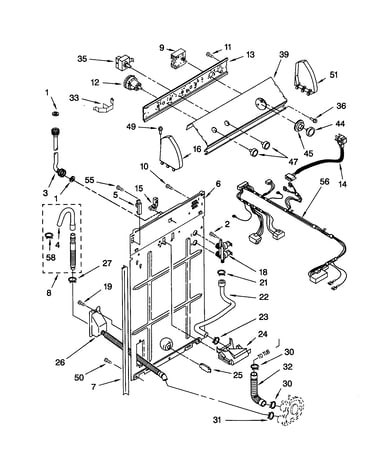 Controls and rear panel