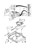 Machine base