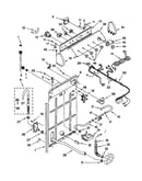 Controls and rear panel
