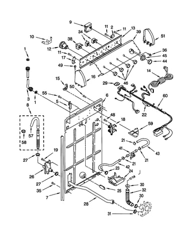 Controls and rear panel