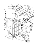Controls and rear panel