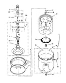 Agitator, basket and tub