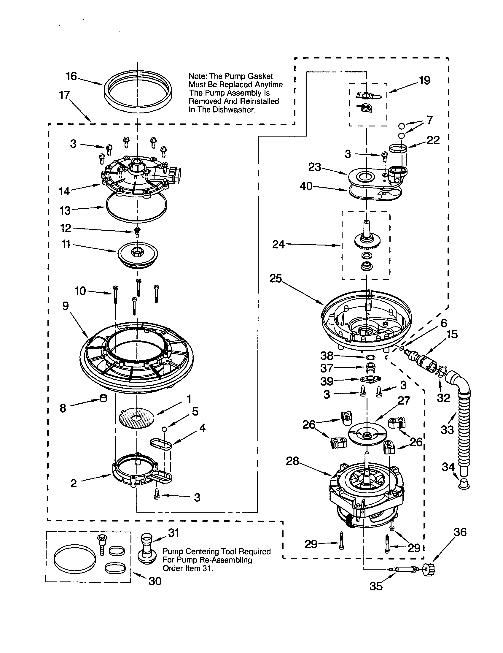 PUMP AND MOTOR