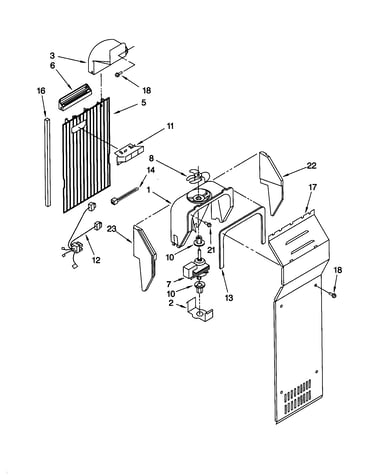 Air flow