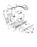 Controls