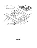 Cooktop