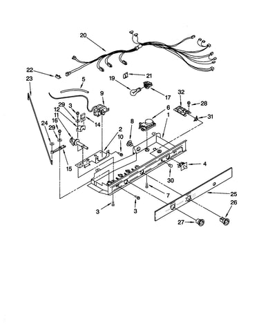 Controls