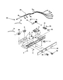 Controls