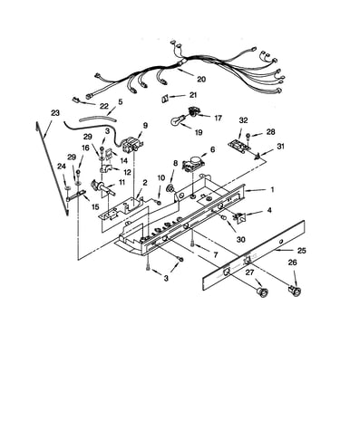 Controls
