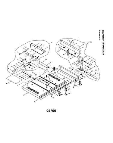 Table saw