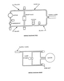 Wiring