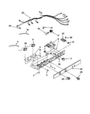 Controls