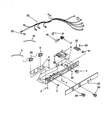 Controls