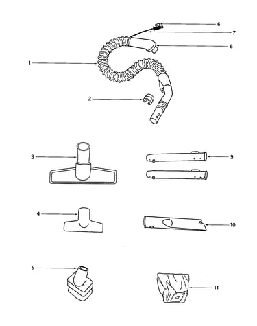 Hose