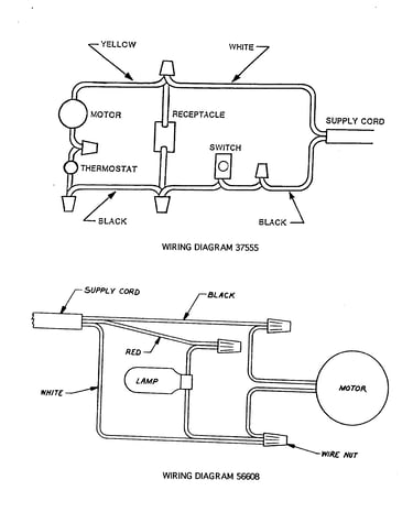 Wiring