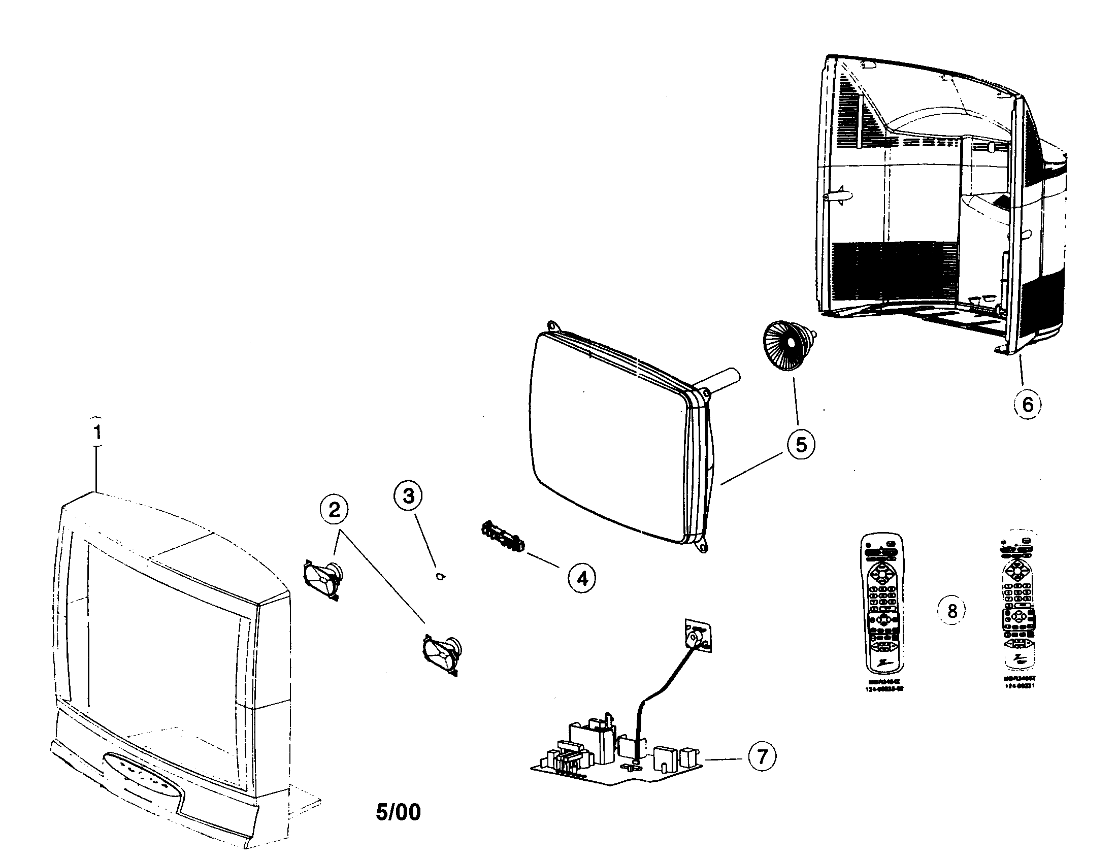 Direct view television
