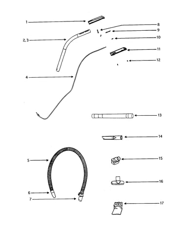 Hose