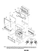 Projection tv