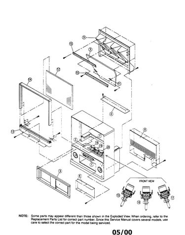 Projection tv