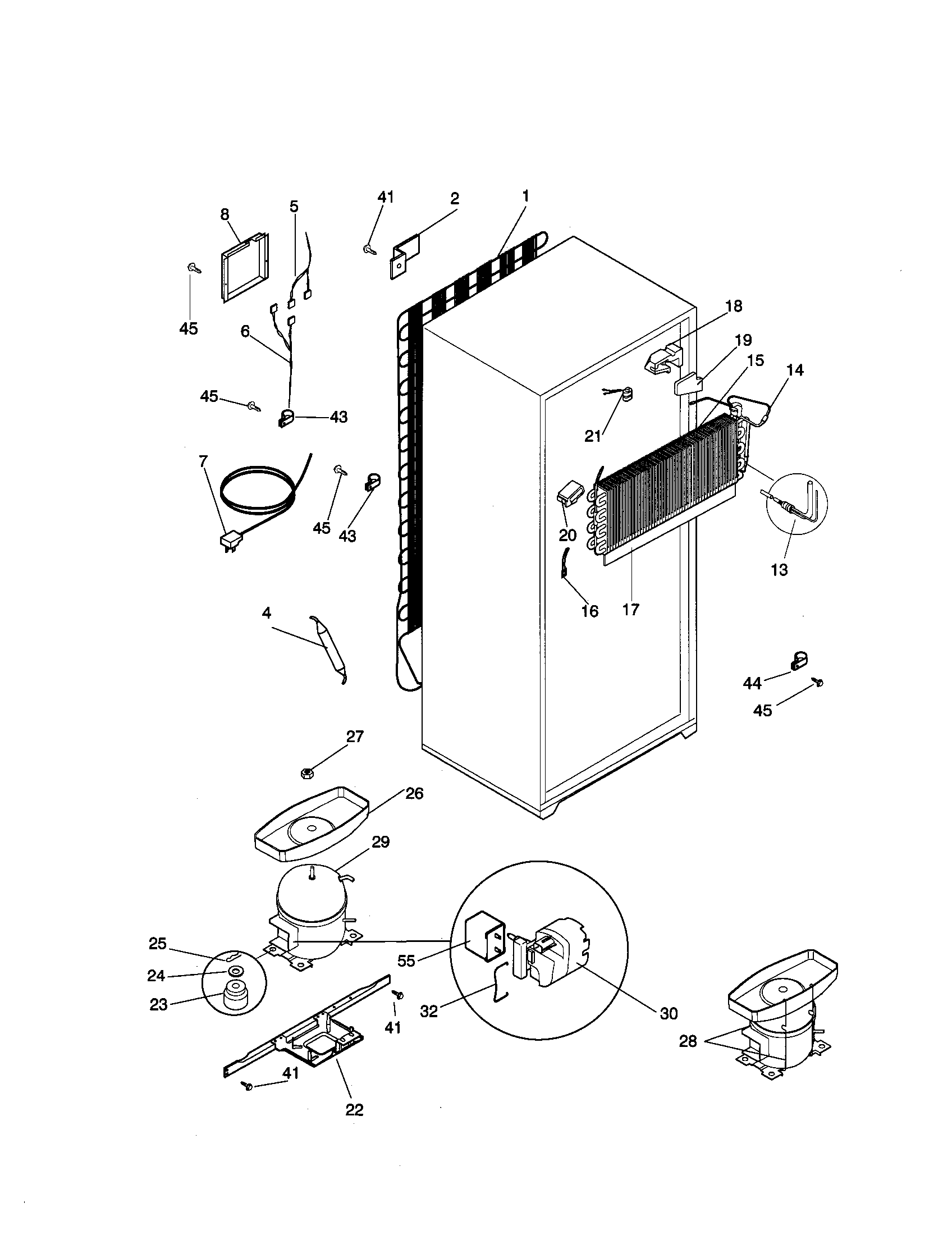 System
