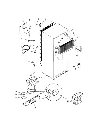 System
