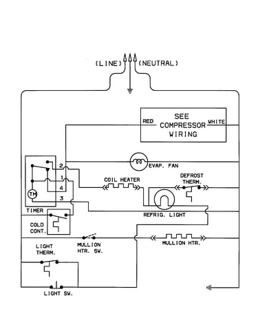 Wiring schematic