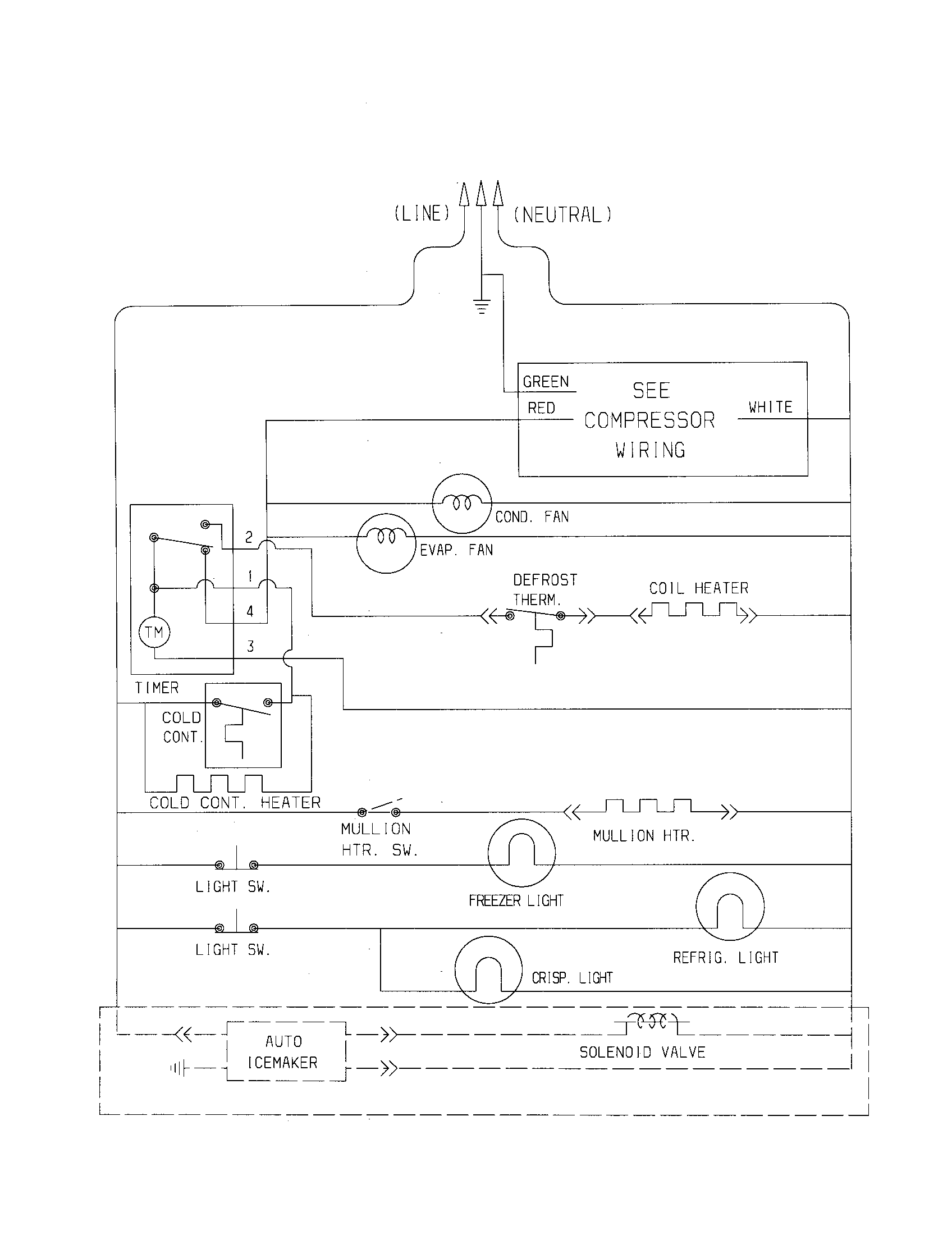 Wiring schematic