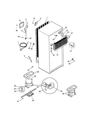 System