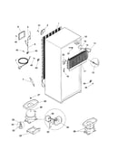 System
