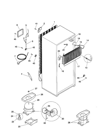 System