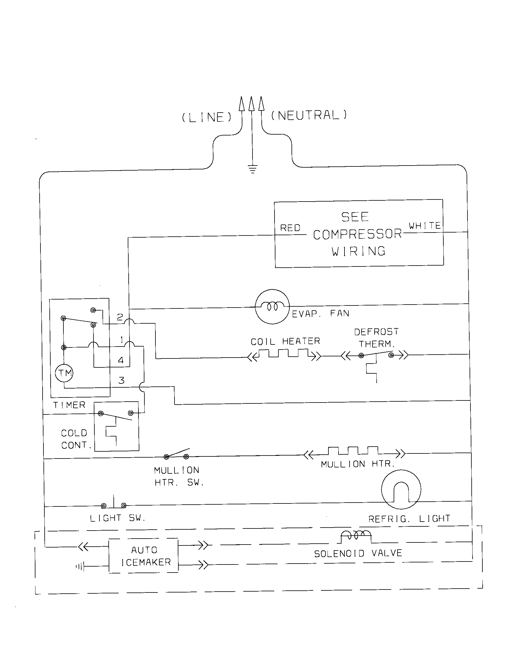 Wiring schematic