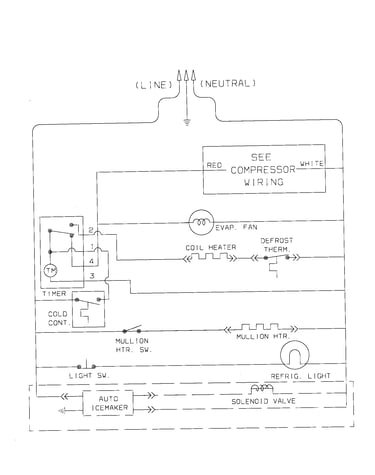 Wiring schematic